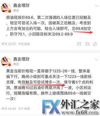 外汇期货股票比特币交易