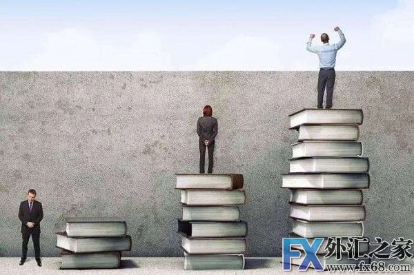 外汇期货股票比特币交易