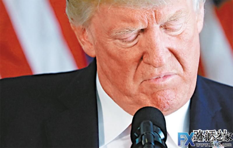 外汇期货股票比特币交易