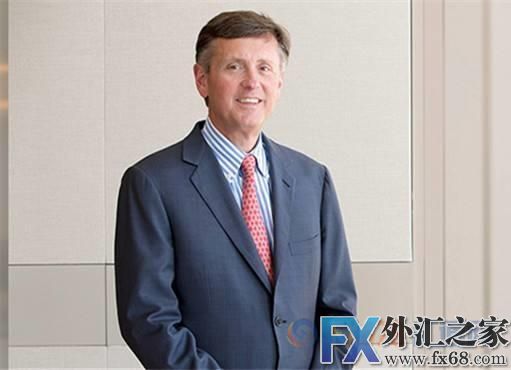 外汇期货股票比特币交易