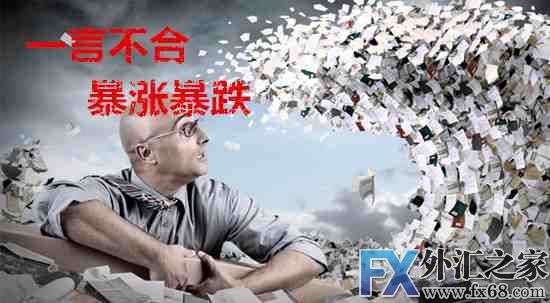 外汇期货股票比特币交易