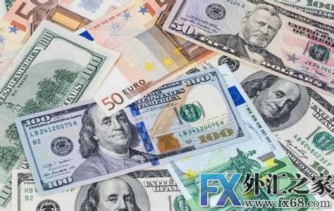 外汇期货股票比特币交易