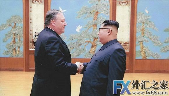 外汇期货股票比特币交易