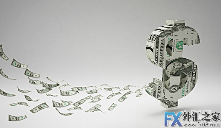 外汇期货股票比特币交易