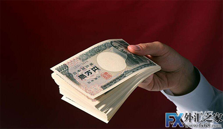 外汇期货股票比特币交易