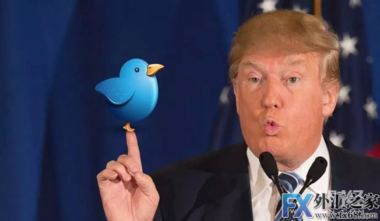 外汇期货股票比特币交易