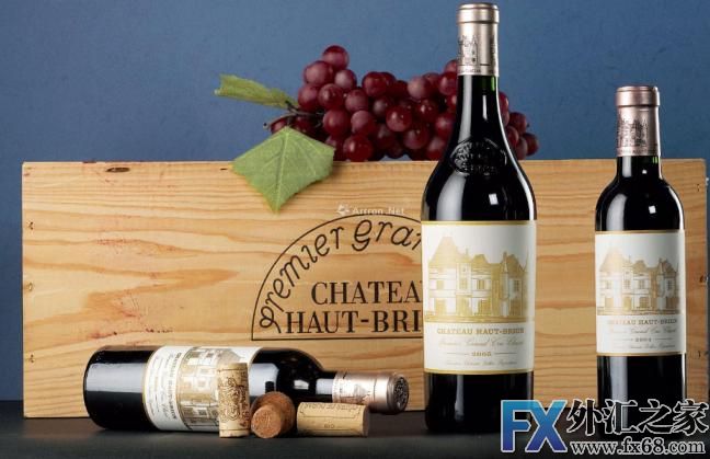 外汇期货股票比特币交易