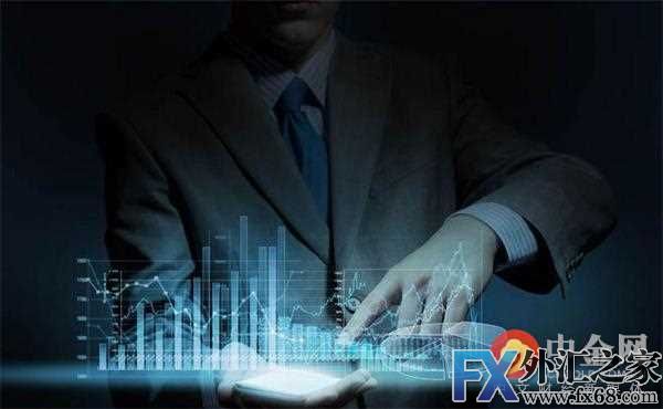 外汇期货股票比特币交易