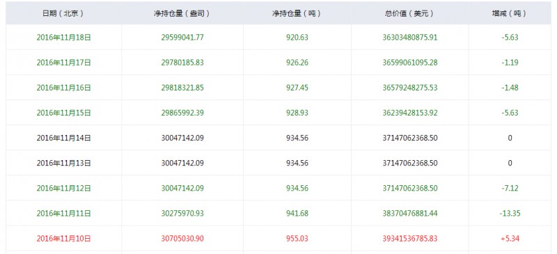 比特币兑换人民币要交税吗