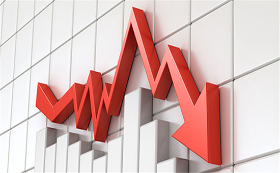 外汇期货股票比特币交易