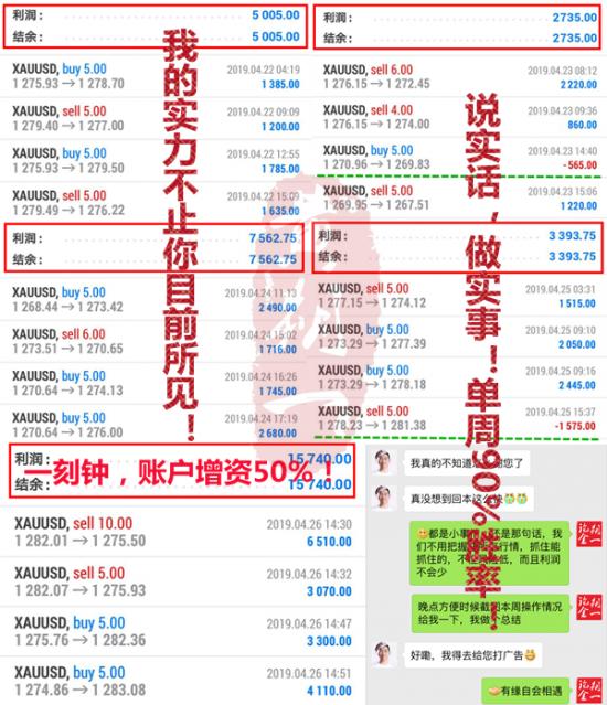 外汇期货股票比特币交易