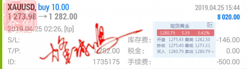 外汇期货股票比特币交易