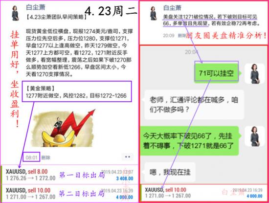 外汇期货股票比特币交易