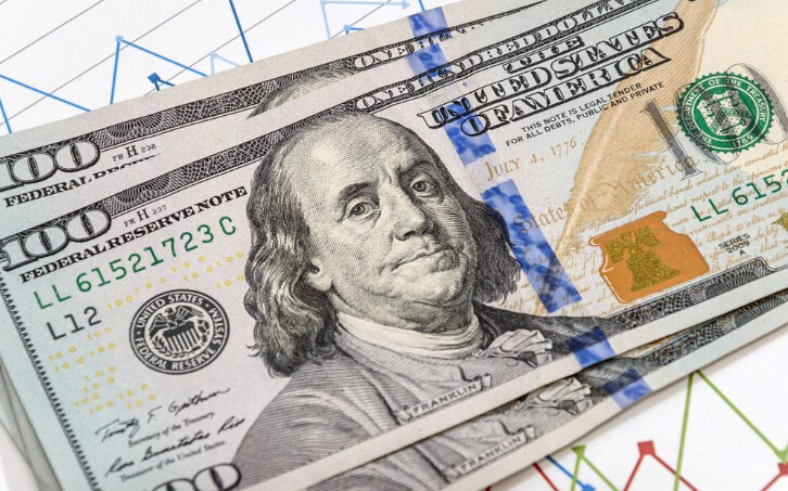 外汇期货股票比特币交易