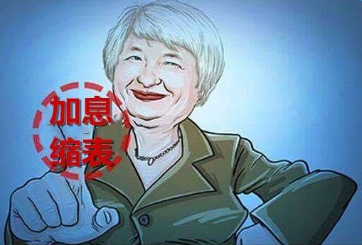 外汇期货股票比特币交易