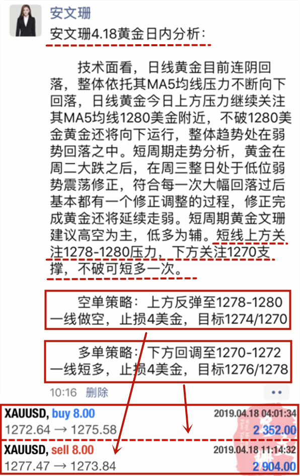外汇期货股票比特币交易