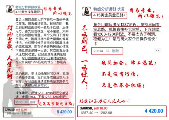 外汇期货股票比特币交易