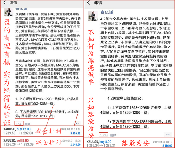 外汇期货股票比特币交易