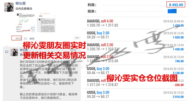 外汇期货股票比特币交易