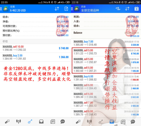 外汇期货股票比特币交易