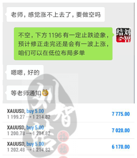 外汇期货股票比特币交易
