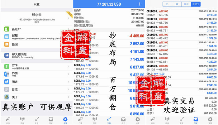 外汇期货股票比特币交易