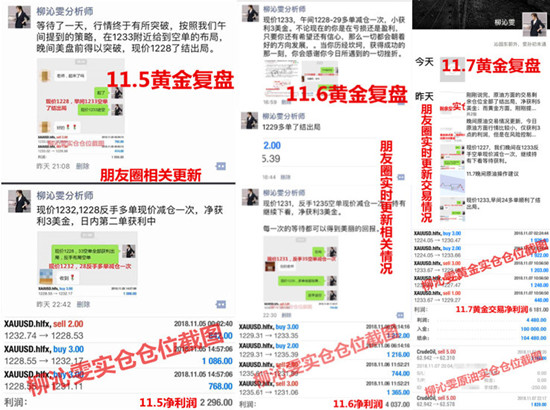 外汇期货股票比特币交易