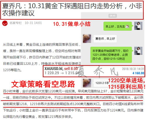 外汇期货股票比特币交易