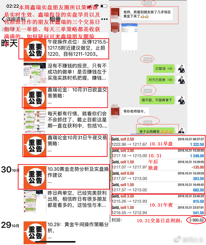 外汇期货股票比特币交易