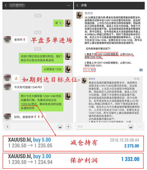 外汇期货股票比特币交易