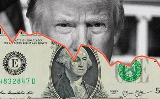 外汇期货股票比特币交易