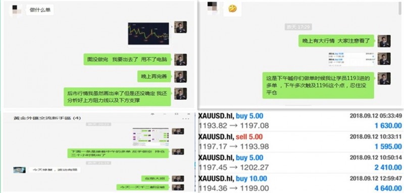 外汇期货股票比特币交易