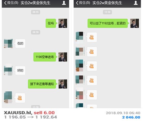 外汇期货股票比特币交易