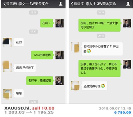 外汇期货股票比特币交易