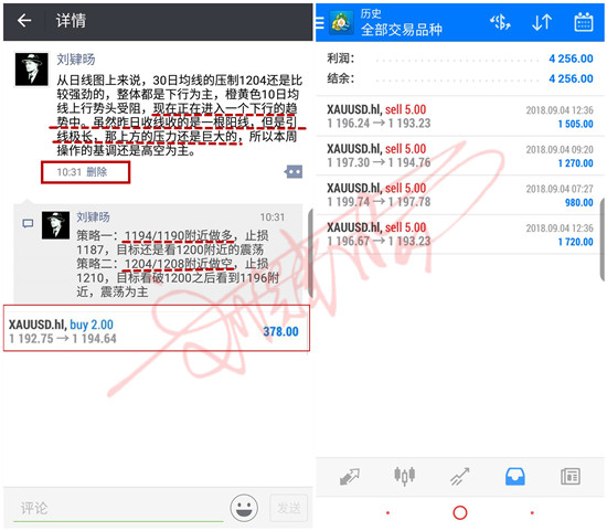 外汇期货股票比特币交易