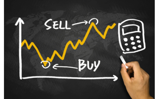 外汇期货股票比特币交易