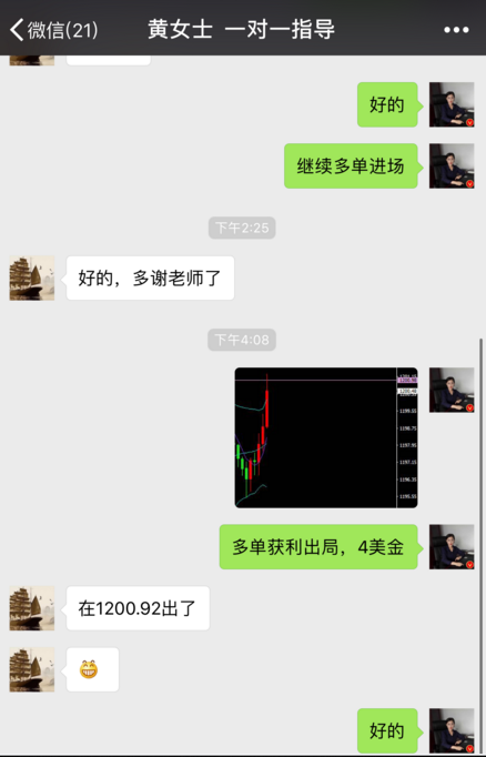 外汇期货股票比特币交易