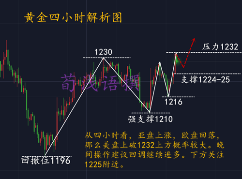 QQ截图20181203195619.png