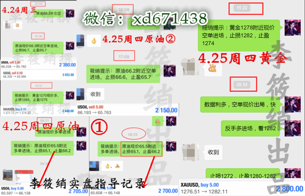 外汇EA期货股票比特币交易