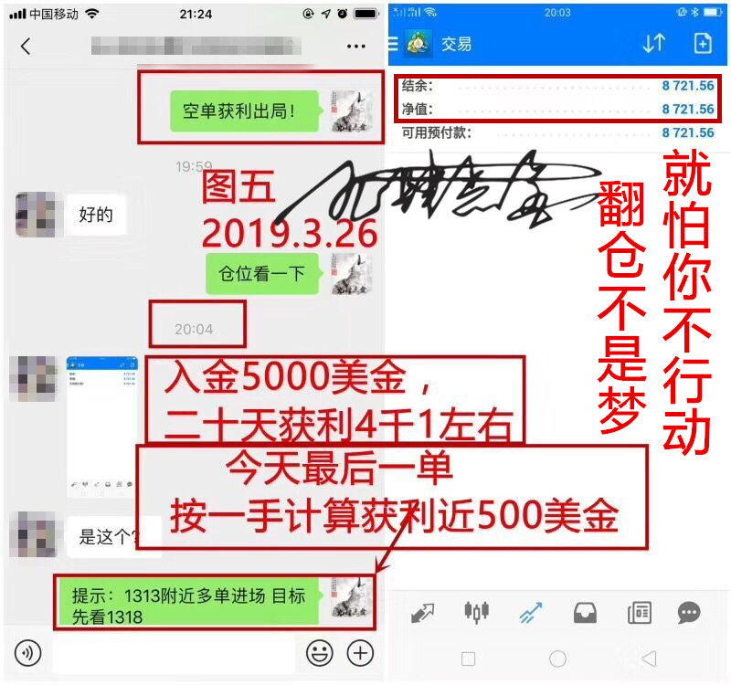 外汇期货股票比特币交易