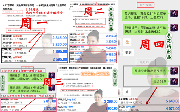 外汇EA期货股票比特币交易