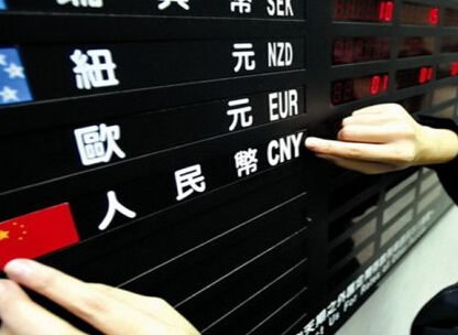 外汇期货股票比特币交易