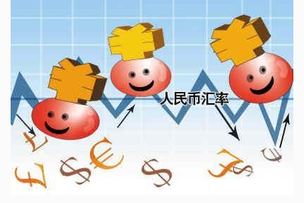 外汇EA期货股票比特币交易