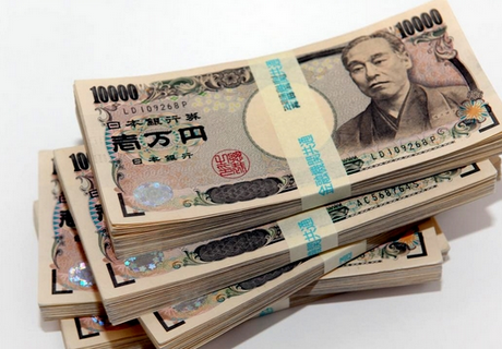 外汇EA期货股票比特币交易