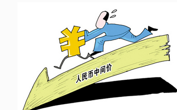 人民币对<a href=