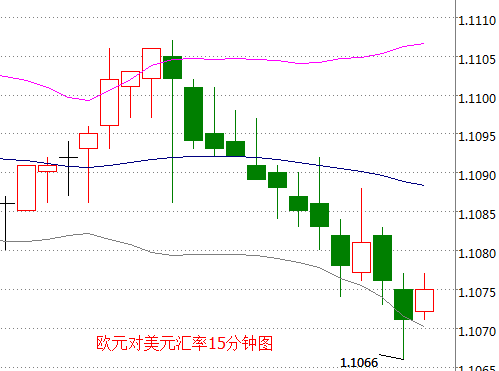 外汇EA期货股票比特币交易
