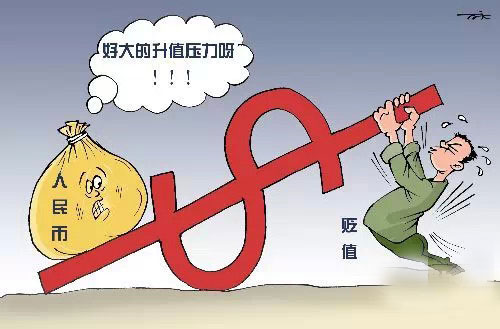 外汇期货股票比特币交易