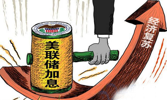外汇EA期货股票比特币交易