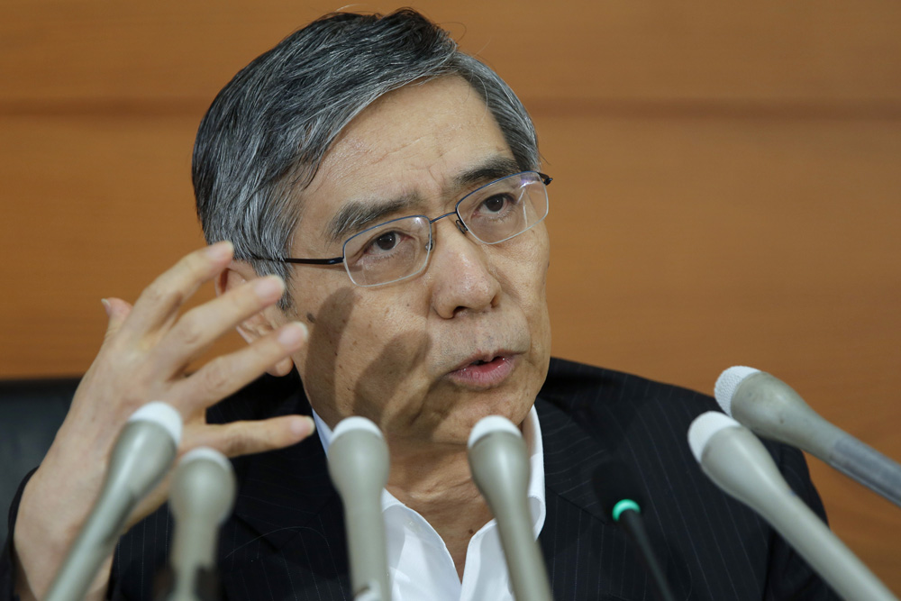 外汇EA期货股票比特币交易