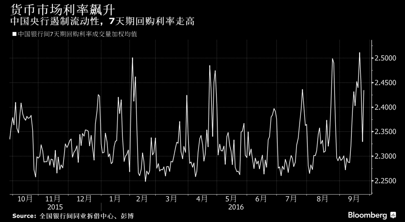 外汇EA期货股票比特币交易